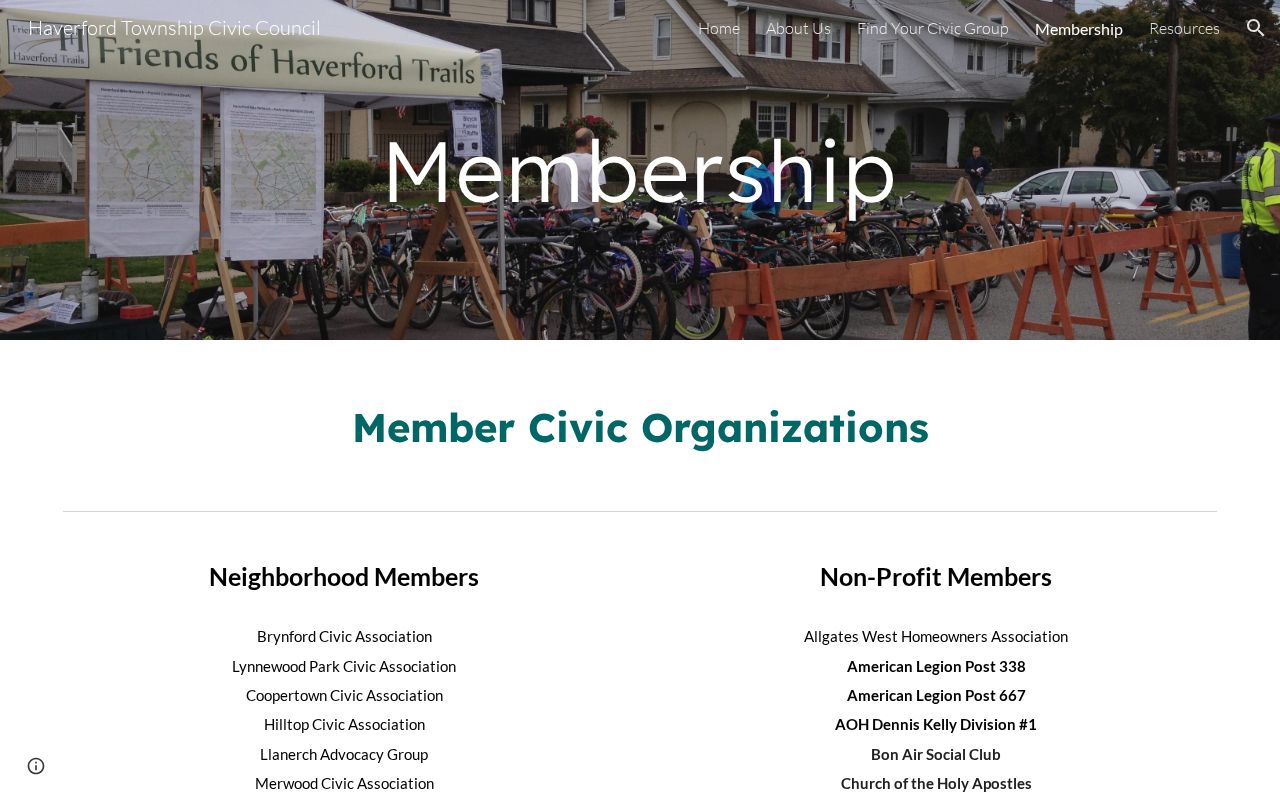 Haverford Township neighbors Civic Council organization contacts